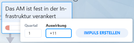 Screenshot: Impulserstellungsmenü im Wirkungsnetz